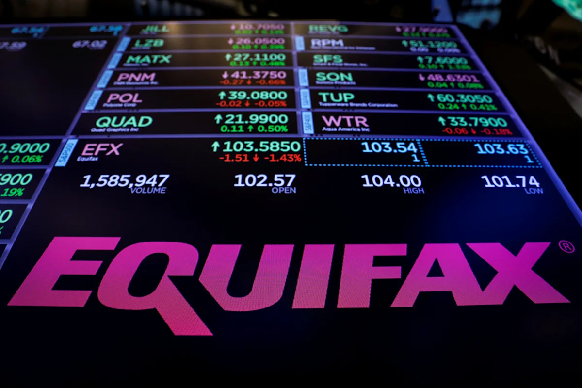 Equifax acepta un acuerdo de 2,2 millones de dólares por la reporting duplicada de cuentas de cobranza