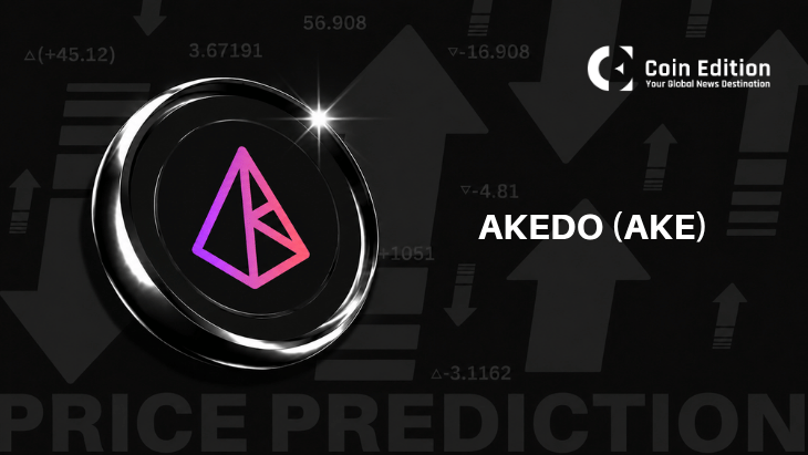 Akedo (AKE) консолидируется после ралли на 1 500%, открытый интерес достиг $180 млн
