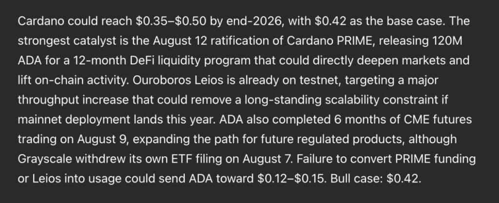 L'IA di ChatGPT prevede Cardano tra 0,35 e 0,50 dollari entro la fine del 2026, con 0,42 dollari come scenario base