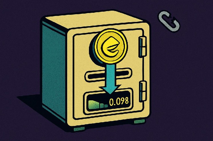 Ethena ENA Staking Rises as Whale Locks $3.71 Million, Price Nears $0.098