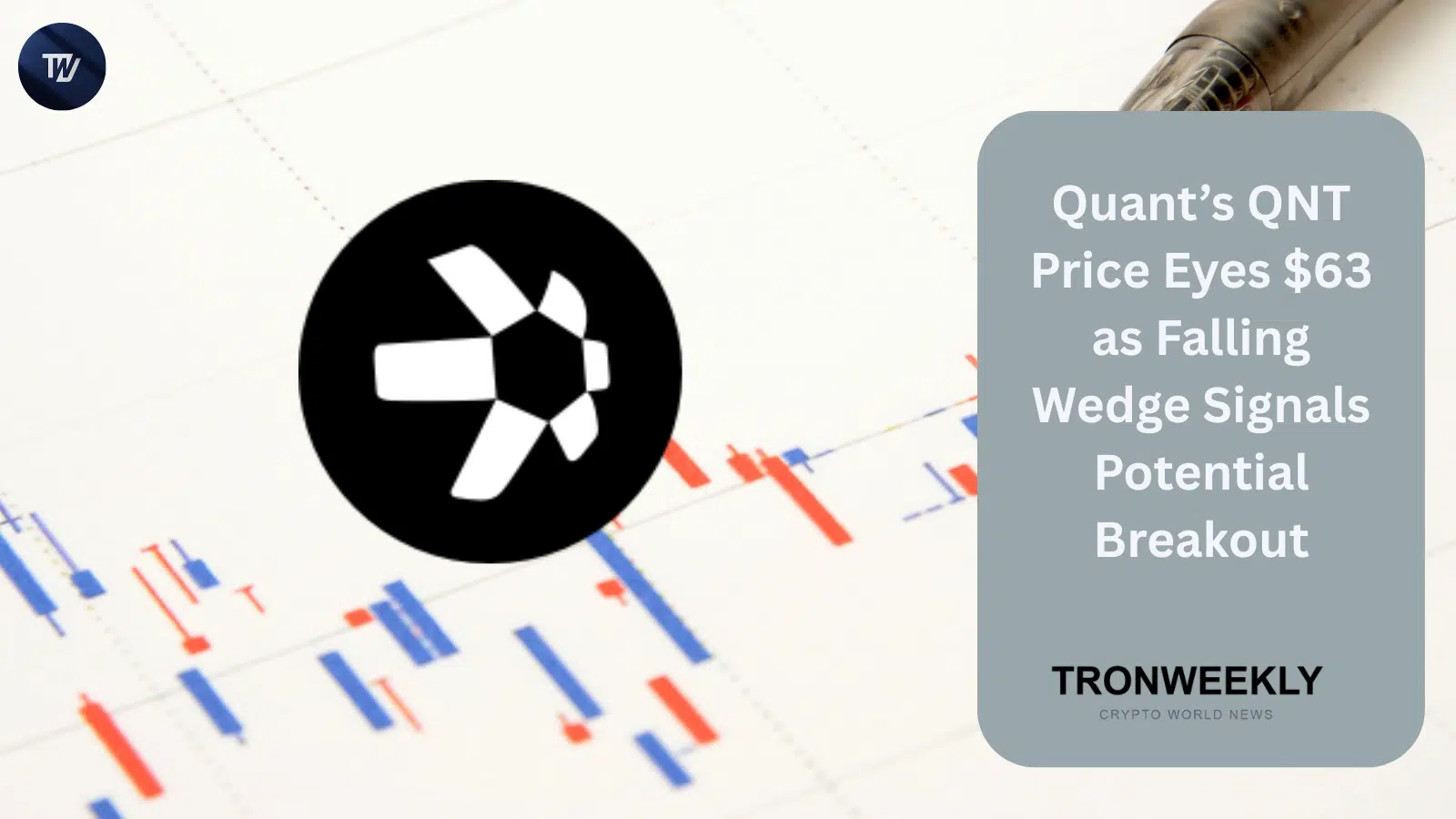 Quant (QNT) приближается к отметке $63: паттерн «падающий клин» сигнализирует о возможном прорыве
