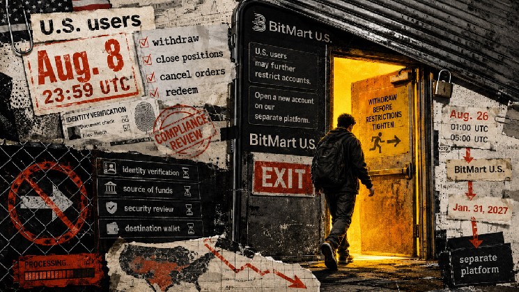 BitMart Sets August 8 Withdrawal Deadline for U.S. Users Ahead of Global Wind-Down