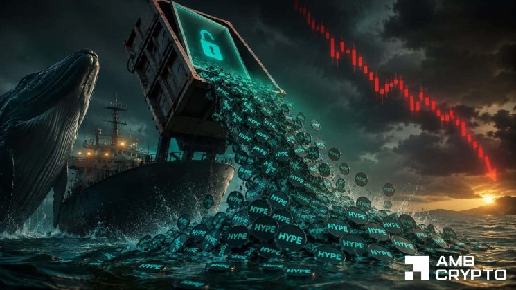 HyperLabs разблокировал HYPE-токены на $23,46 млн на фоне постоянного давления продавцов на Hyperliquid
