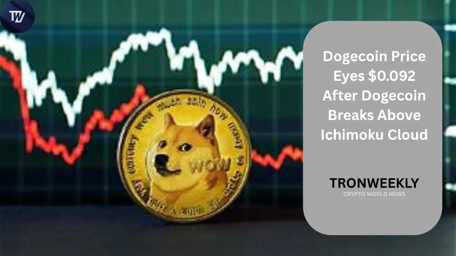 Цена Dogecoin нацелена на $0,092 после прорыва выше облака Ишимоку