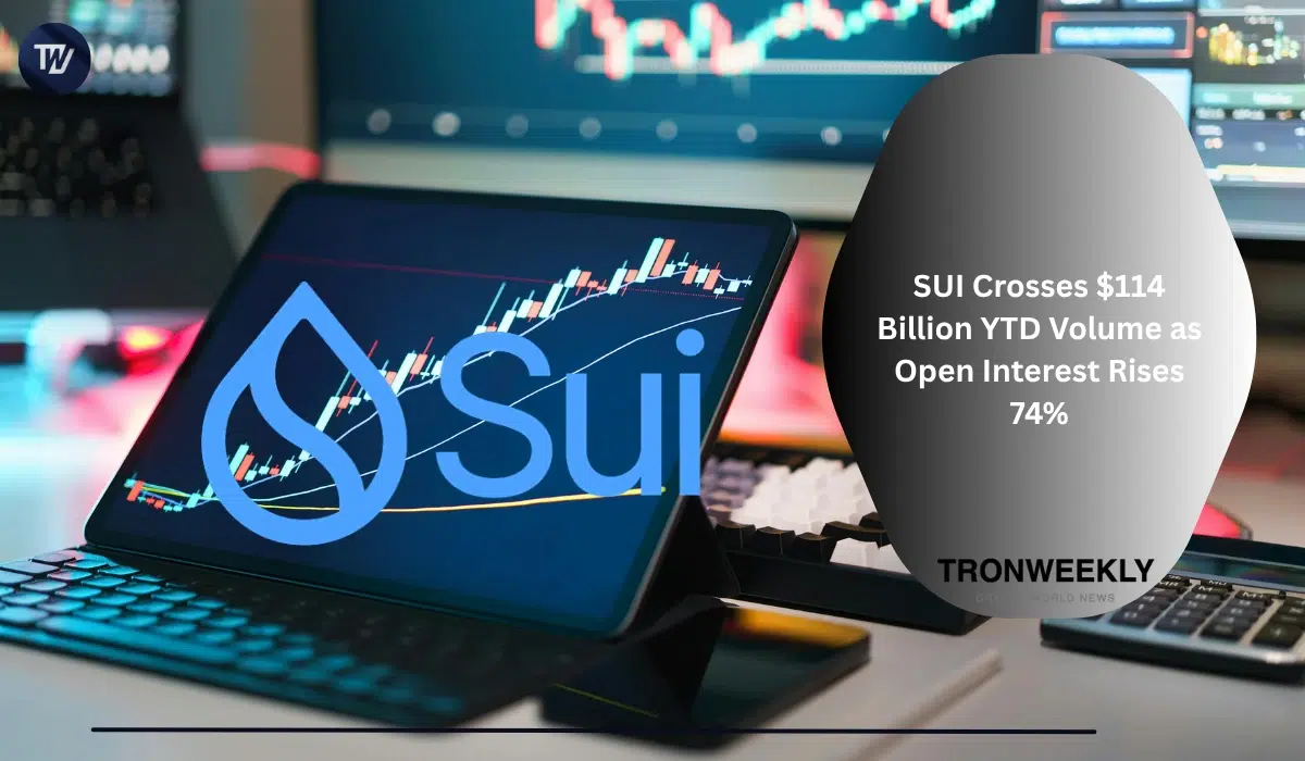 SUI dépasse 114 milliards de dollars en volume de tokens depuis le début de l'année, l'open interest des DEX perpétuels progresse de 74 %