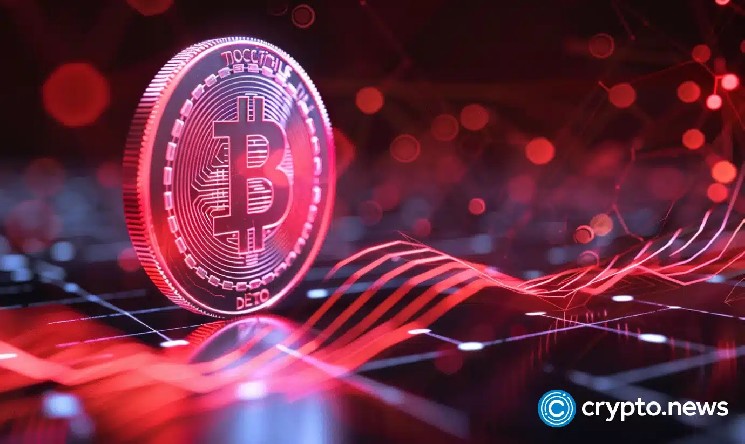 STRC компании Strategy стала крупнейшей позицией в трех крупных ETF привилегированных акций, несмотря на дисконт к номиналу
