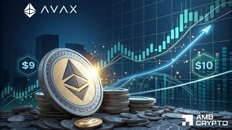 Avalanche Extends Four-Day Rally as AVAX Eyes the $9 Hurdle