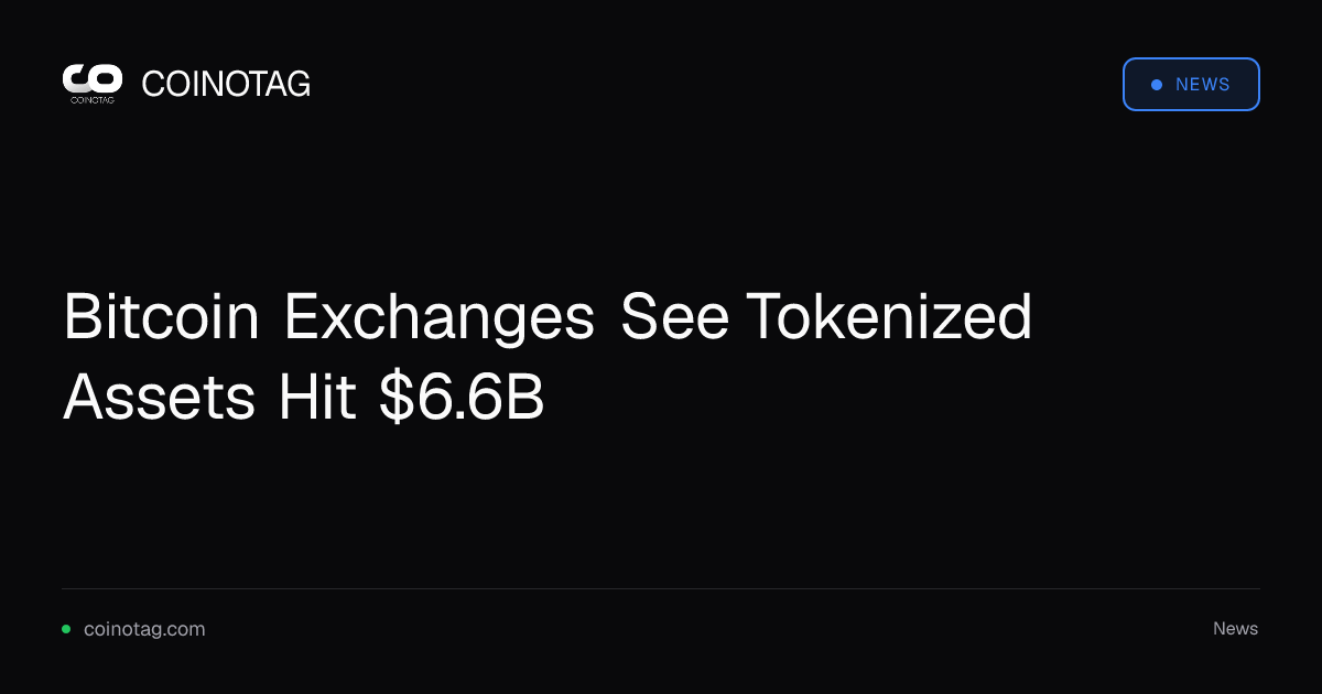 Gli exchange Bitcoin vedono gli asset tokenizzati raggiungere 6,6 miliardi di dollari
