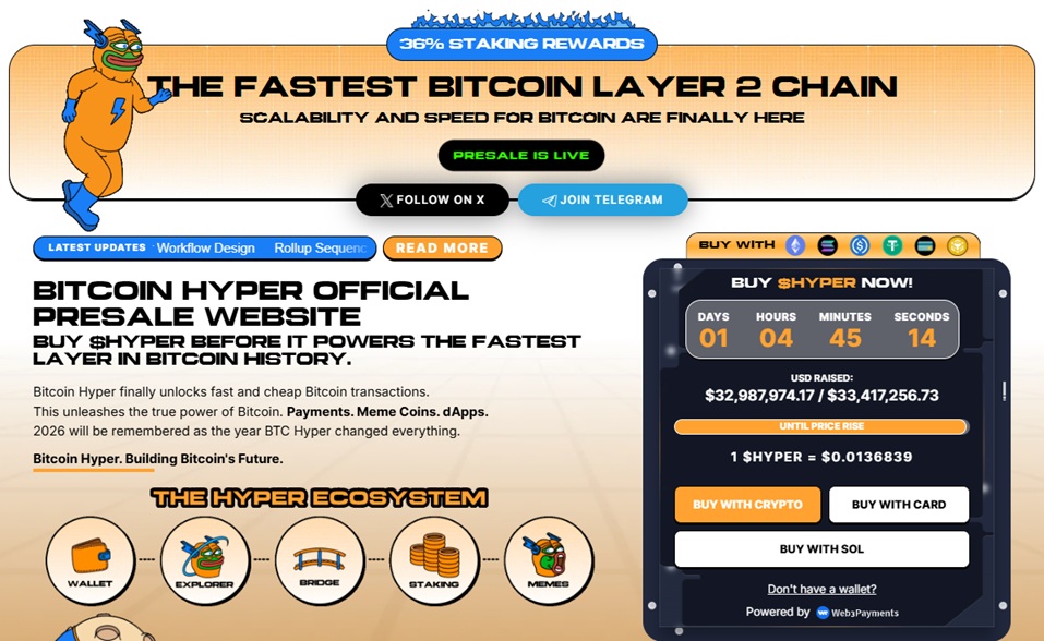 Bitcoin Hyper Presale Nears $33 Million Ahead of Layer 2 Launch