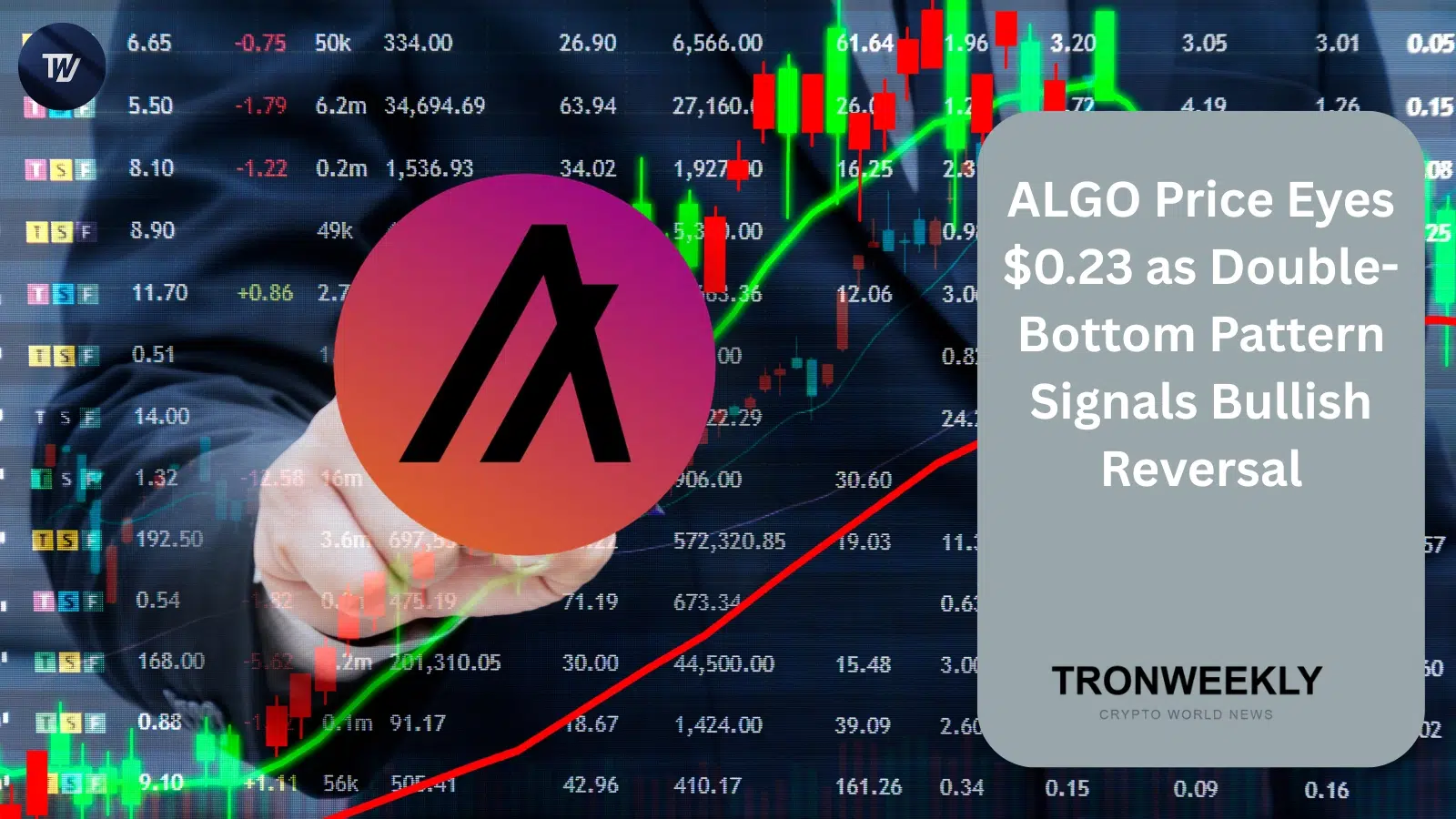 Algorand ALGO Forma un Pattern a Doppio Minimo mentre gli Analisti Puntano al Target di $0,23 tra la Crescita del Protocollo x402