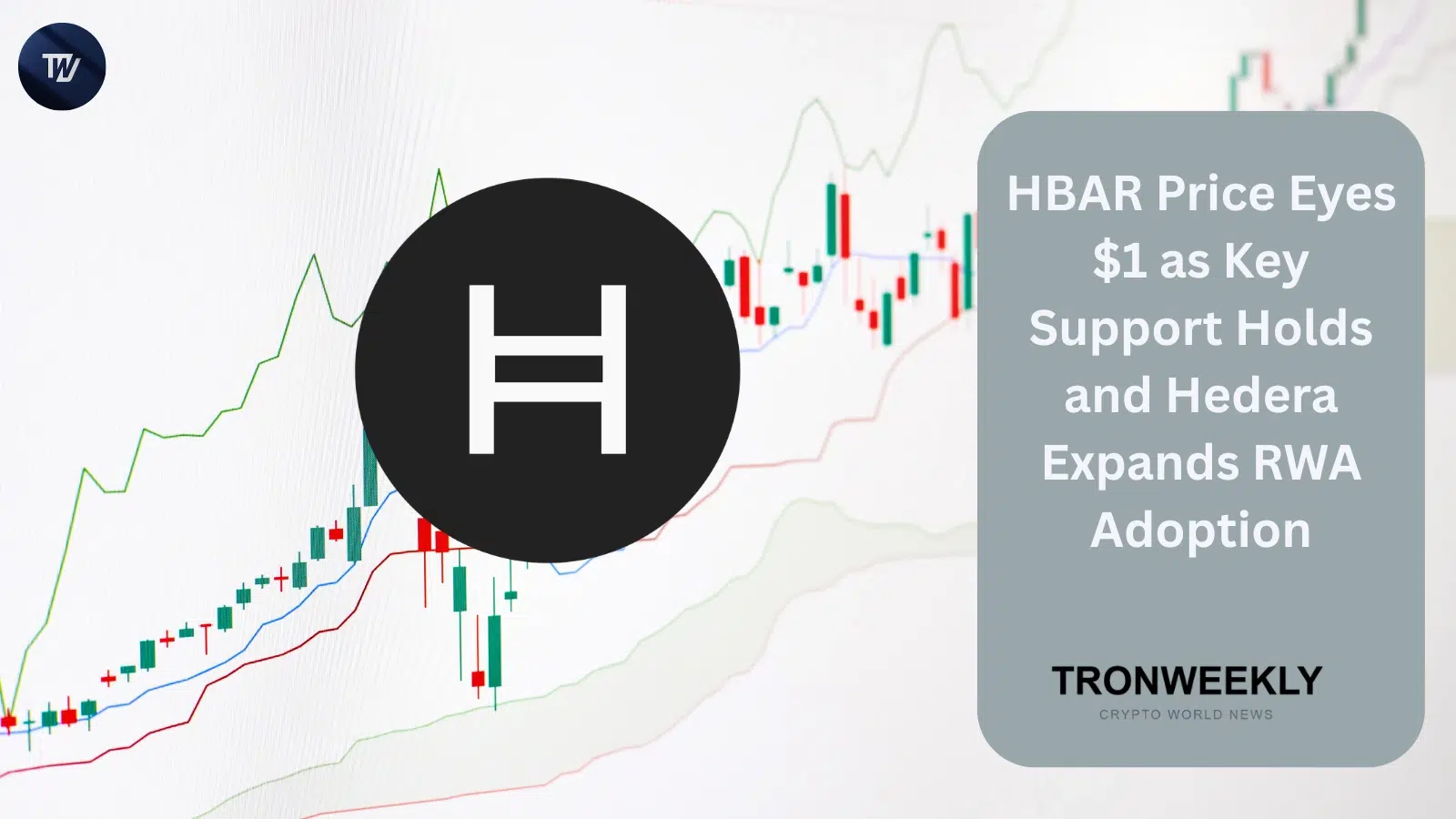 HBAR Price Holds Key Support as Hedera Expands RWA Adoption