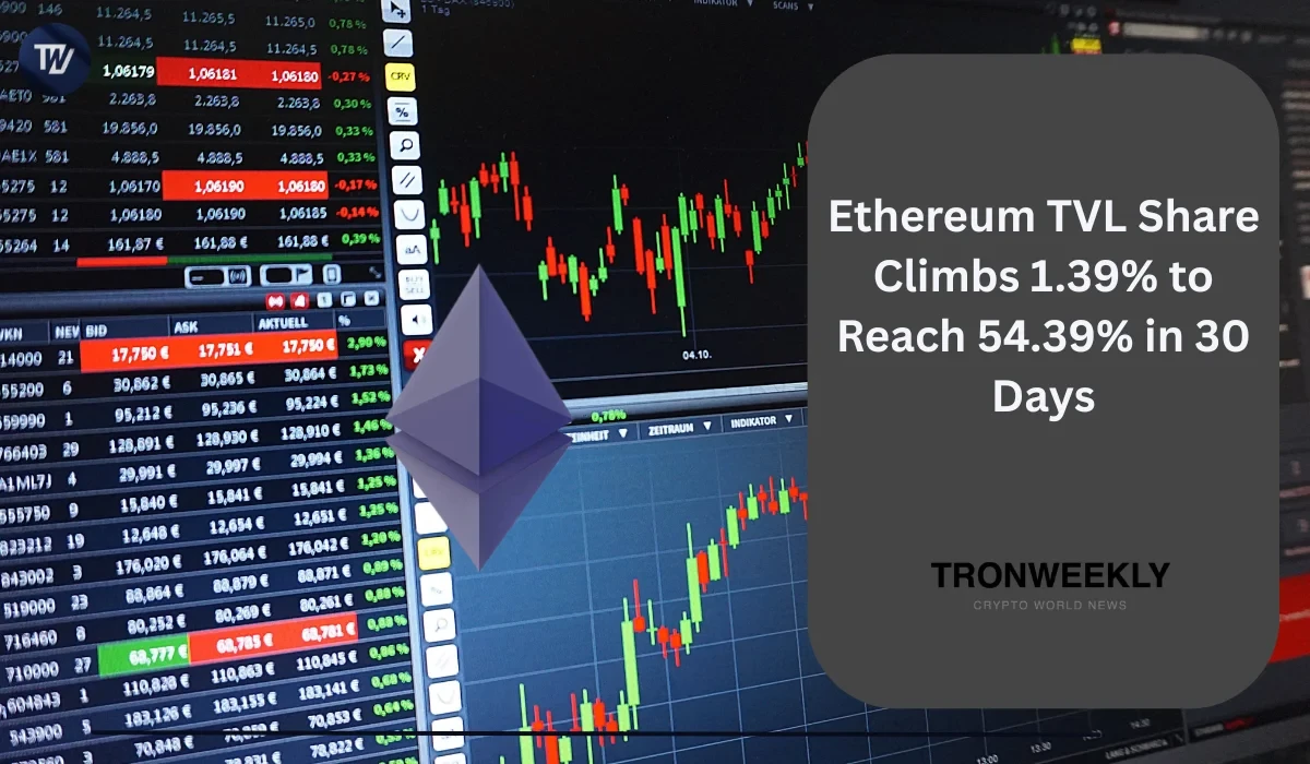 Доля Ethereum в общем crypto TVL за 30 дней выросла до 54,39%