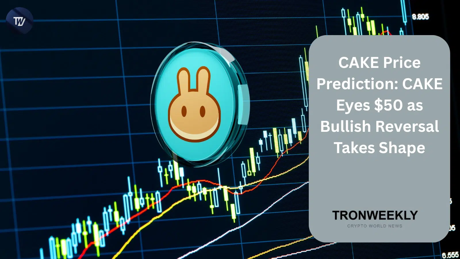 PancakeSwap's CAKE Eyes $50 as Bullish Reversal Builds; Acurast Adds ACU-USDC Pool on Base