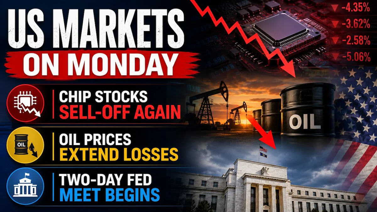 Acciones de Chips se Desploman por Tercera Sesión Consecutiva, Arrastrando a Wall Street a la Baja Mientras Comienza la Reunión de la Fed
