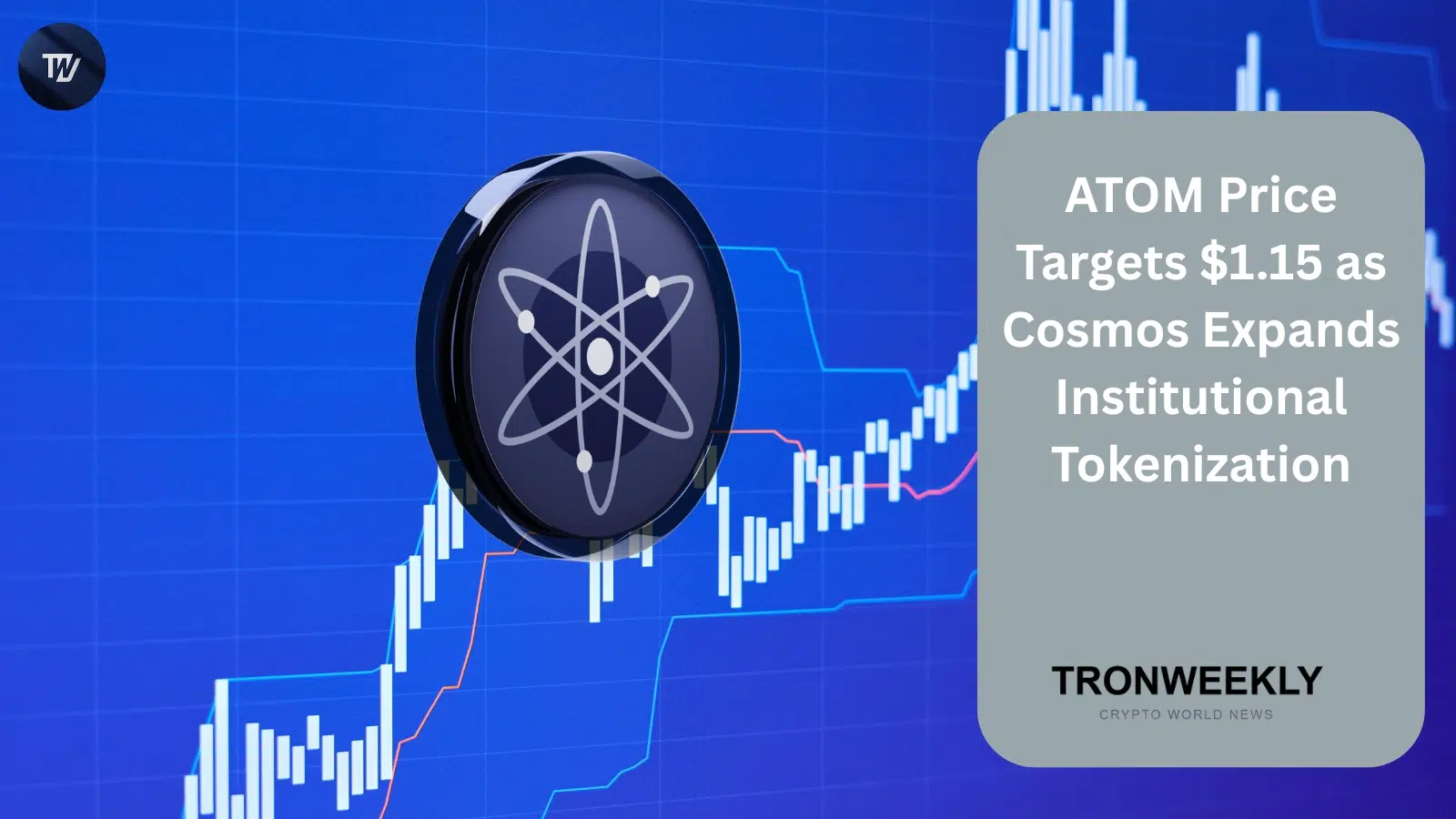 ATOM Price Targets $1.15 as Rising Wedge Signals Downside Risk; Cosmos Partners with Zeeve for Institutional Tokenization