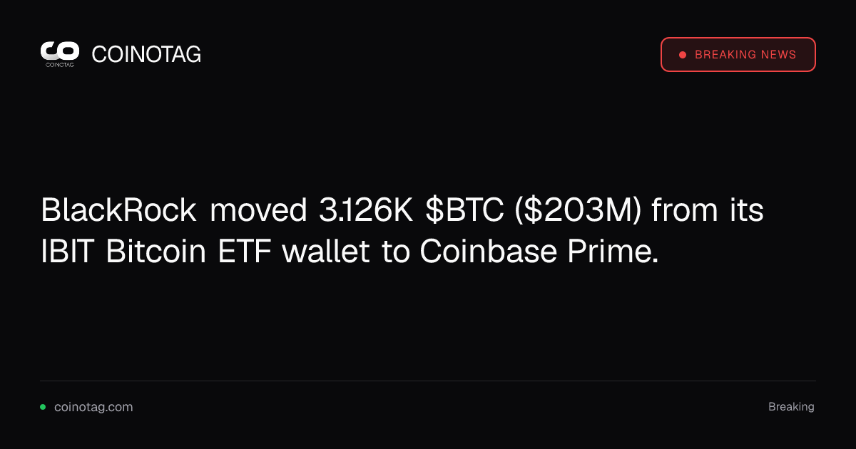 BlackRock trasferisce 3.126 BTC ($203M) dal wallet dell’ETF Bitcoin IBIT a Coinbase Prime