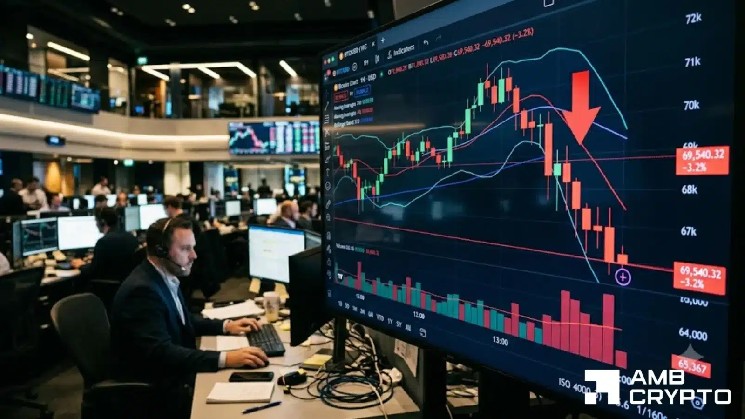 Bitcoin steht vor $57K-Liquidationsrisiko bei schwacher Nachfrage, warnt Analyst