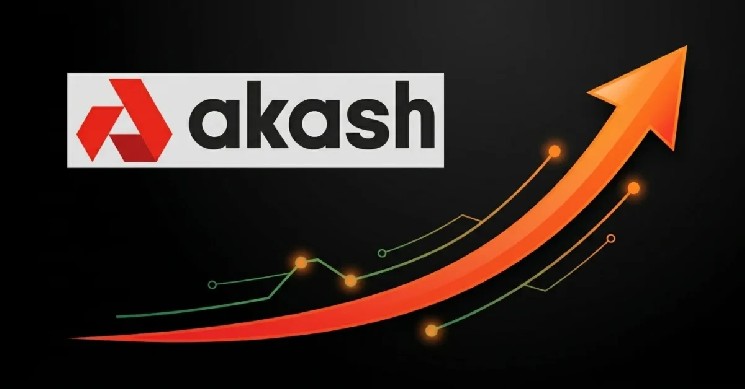 Цена AKT перед ключевым техническим тестом на фоне запуска Akash Homenode в открытую бета-версию