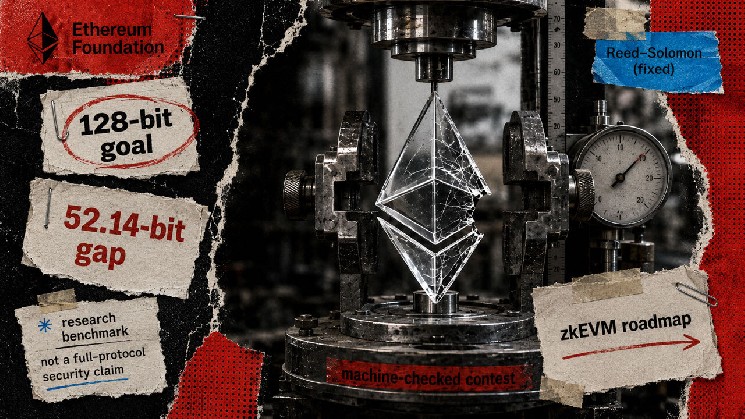 Ethereum researchers race to close zkEVM security gap before December target