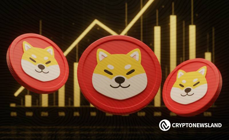 Прорыв Shiba Inu выше нисходящего трендового канала: данные блокчейна и деривативов сигнализируют о нарастающем импульсе