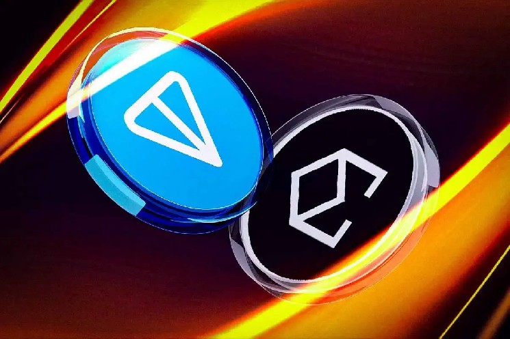 Ethena и FalconX запускают обеспеченную кредитную линию на $1 миллиард для активов, обеспечивающих USDe