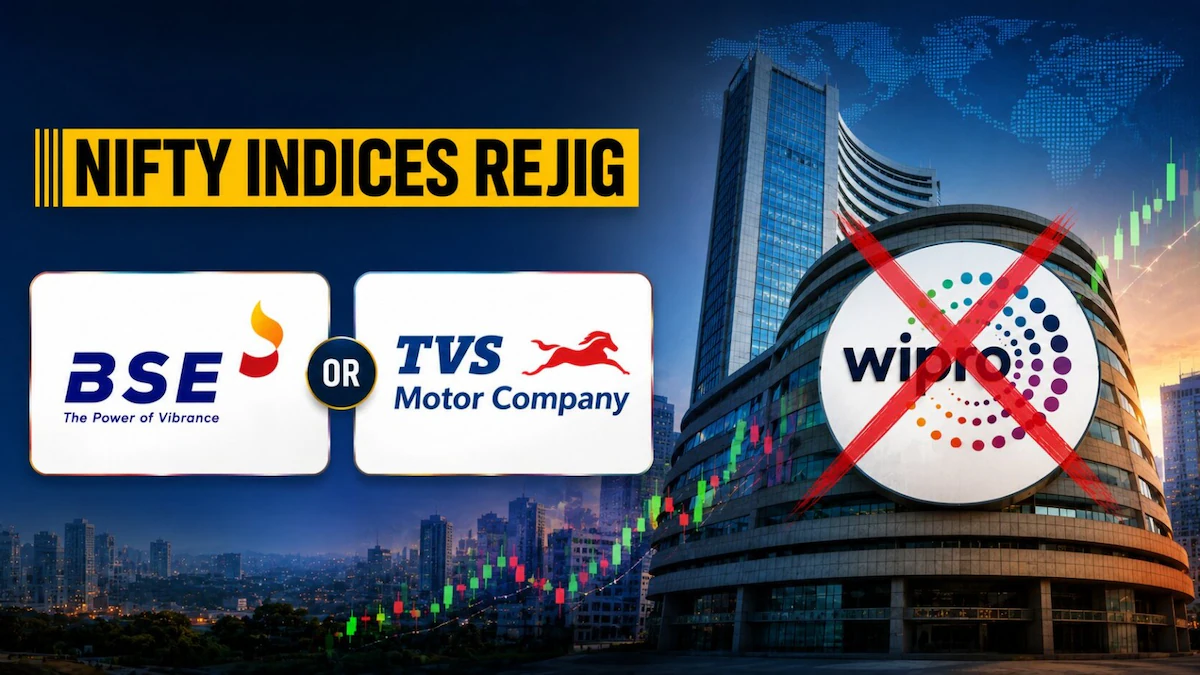 Reajuste del Nifty 50: Wipro enfrenta una posible exclusión, con BSE o TVS como probables reemplazos